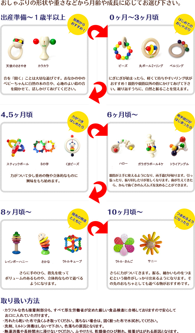 舐めても安心 安全な木製玩具 おしゃぶり